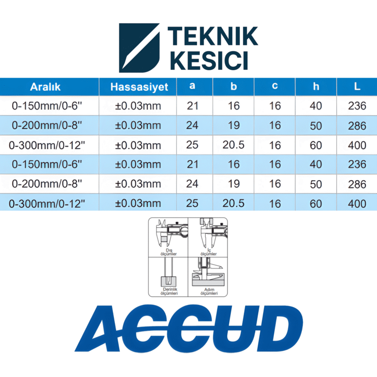 DİJİTAL KUMPAS (1)